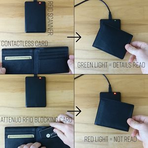 RFID NFC Blocking Card Contactless Cards Protection