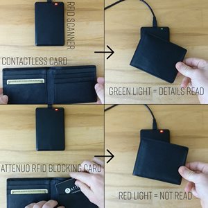 RFID NFC Blocking Card Contactless Cards Protection -prime-products-hub-10-best-travel-luggage-and-accessories-at-low-prices